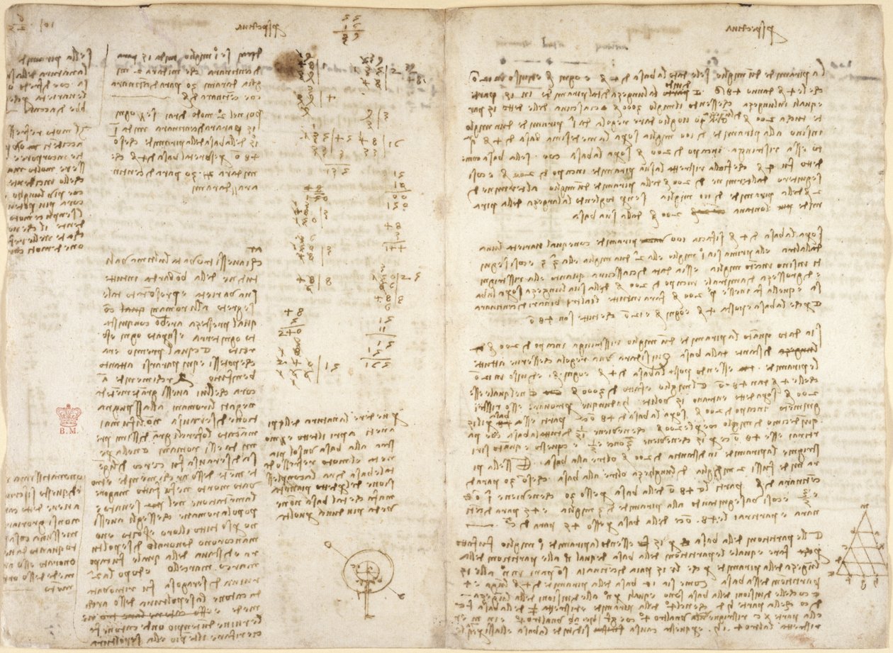 Arundel 263, f.279v f.280, Muistiinpanot, matemaattiset laskelmat ja kaavio otsikolla 