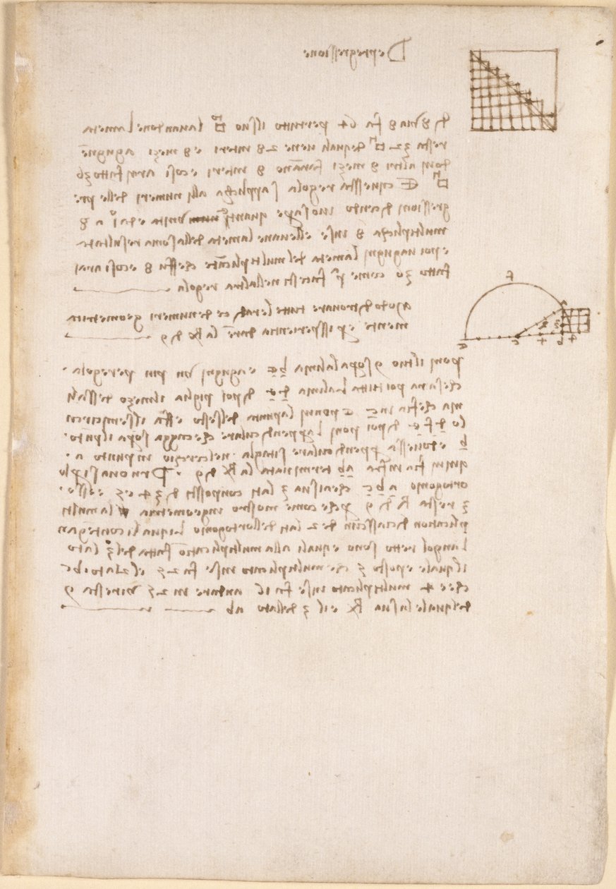 Arundel 263, f.27, Geometriaa koskevat huomautukset ja kaaviot, otsikko "De progressione", "Codex Arundel" (kynä ja muste paperille) tekijältä Leonardo da Vinci