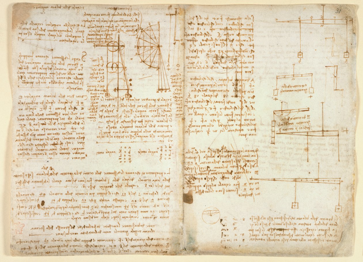 Arundel 263 f.32v, f.31 Huomautuksia ja kaavioita mekaniikasta, Codex Arundelista tekijältä Leonardo da Vinci