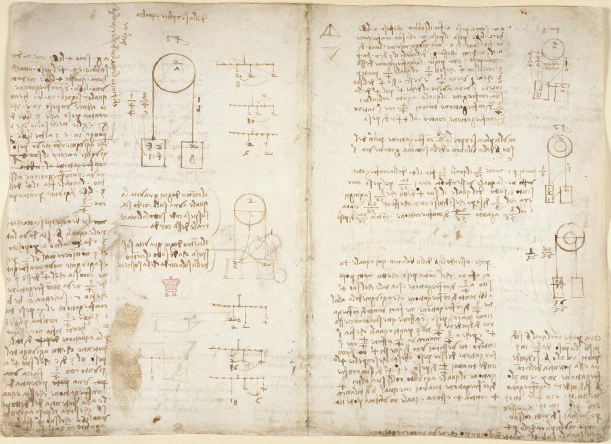 Arundel 263, f.41v, f.40 Huomautuksia ja kaavioita mekaniikasta, otsikolla "della semplice qualità" Codex Arundelista, n. 1500-5 (kynä ja muste paperille) tekijältä Leonardo da Vinci