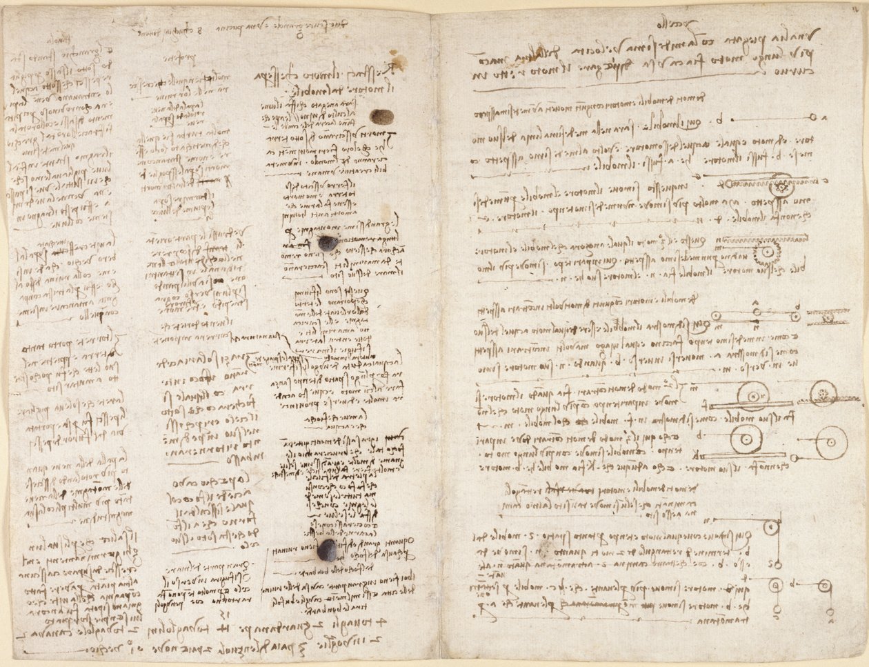 Arundel 263, f.42v, f.43 Leonardon ennustusten lyhyitä tekstejä (
