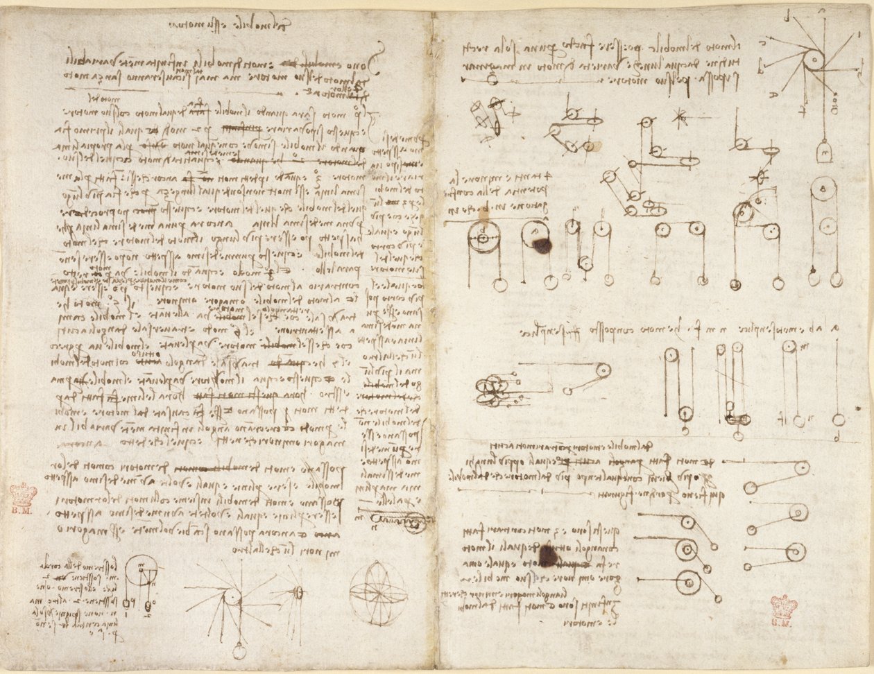 Arundel 263, f.43v, f.42, Notes i diagrames sobre mecànica, titulat 