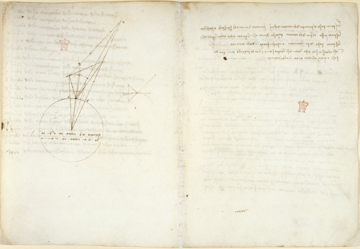 Arundel 263 f.45v, f.58 Optiikan kaaviot ja Alhazenin ongelmaa koskeva selitys, 