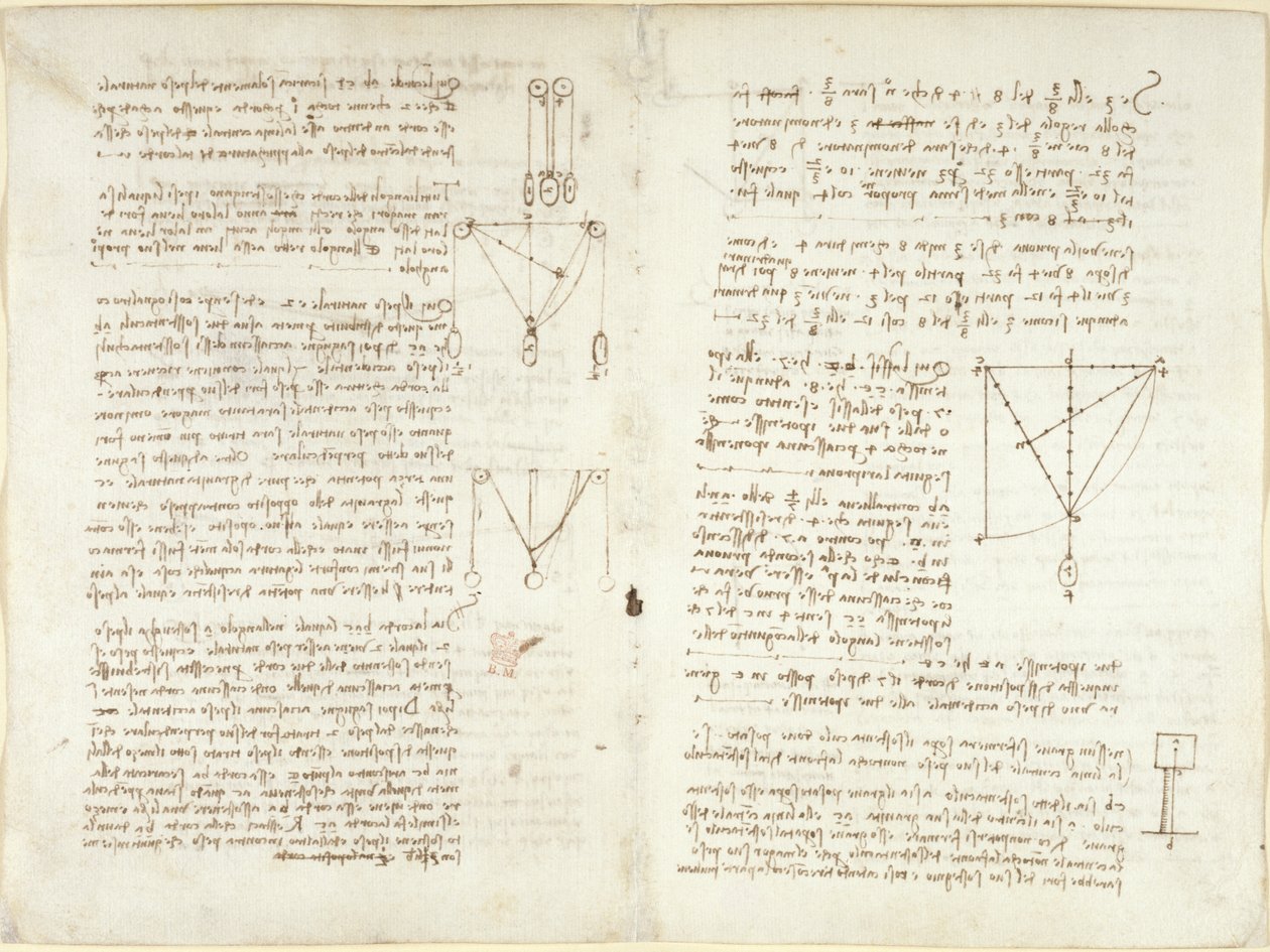 Arundel 263, f.4v, f.11, Huomautuksia ja kaavioita mekaniikasta tekijältä Leonardo da Vinci