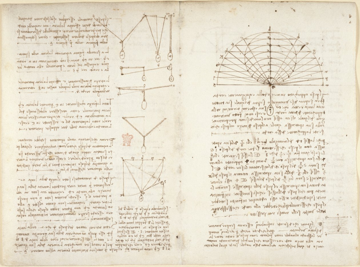 Arundel 263, f.5v, f.10v Huomautuksia ja kaavioita mekaniikasta tekijältä Leonardo da Vinci
