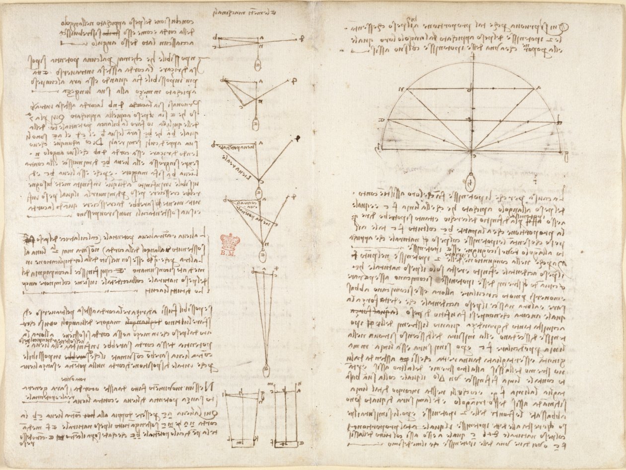 Arundel 263, f.6v, f.9 Huomautuksia ja kaavioita mekaniikasta, otsikko "Elementi machinali", "Codex Arundel" tekijältä Leonardo da Vinci