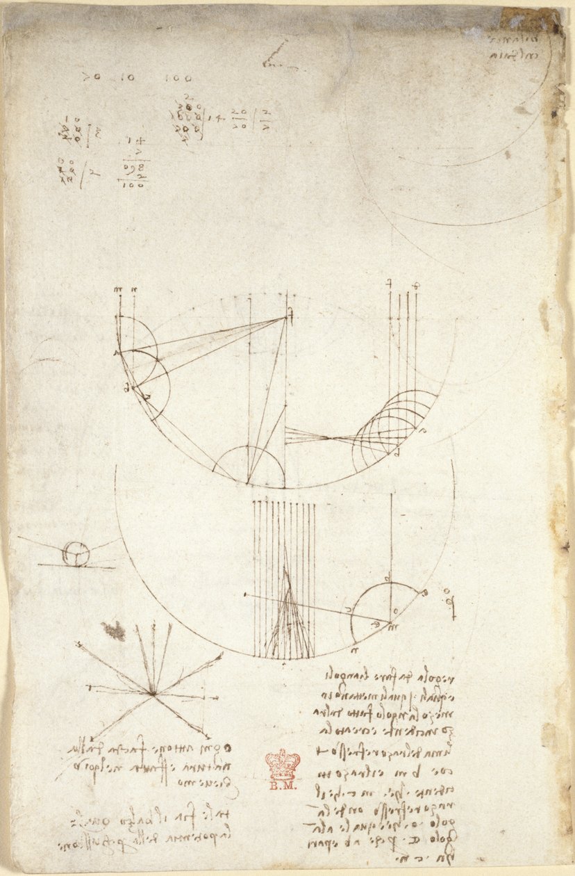 Arundel 263, f.85v Optiikan kaaviot, jotka koskevat heijastuksen kaustiikkaa; muistiinpano ja luonnos mekaniikasta, joka koskee lyömäsoittimen voimaa ja viittauksia aristoteleiseen periaatteeseen "ogni attione facta dalla natura è facta nel più brieve modo tekijältä Leonardo da Vinci