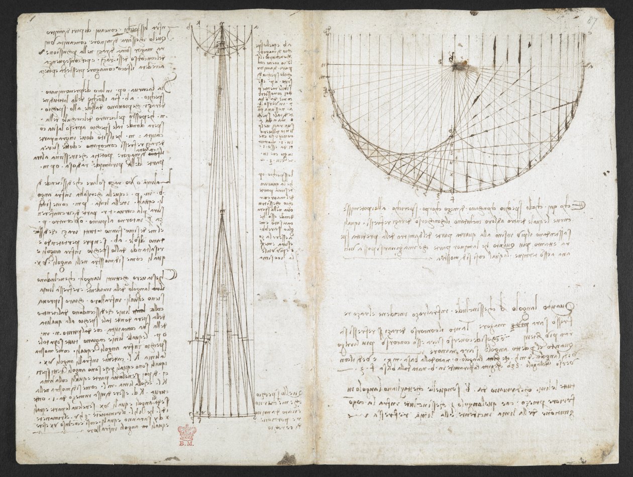 Arundel 263, f.87r Tutkimuksia heijastuksista koverapeileistä Codex Arundelista (kynä ja muste paperille) tekijältä Leonardo da Vinci