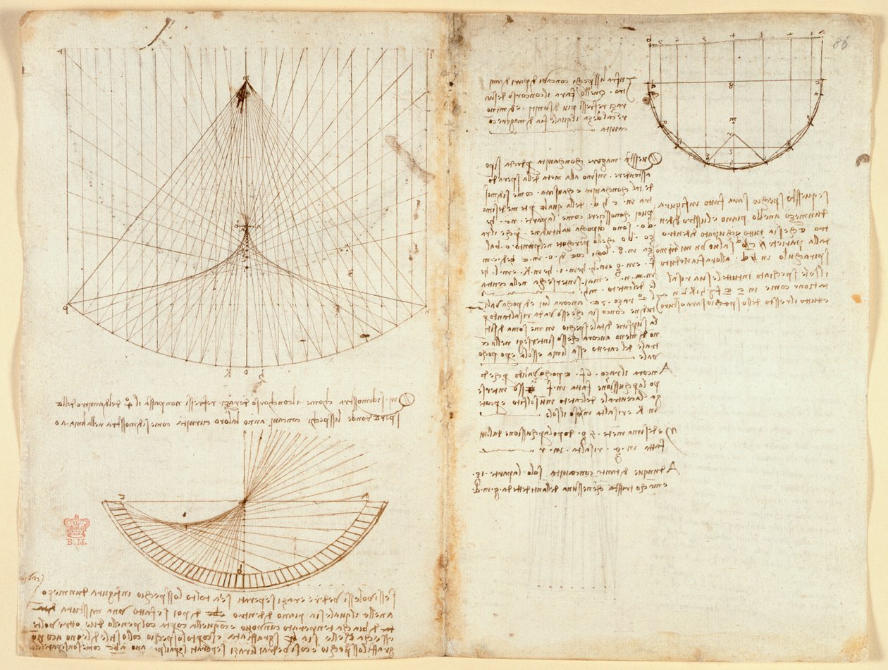 Arundel 263 f.87v, f.86 Huomautuksia ja kaavio optiikasta, heijastuksen emäksistä, n. 1503-5 (kynä & muste paperille) tekijältä Leonardo da Vinci