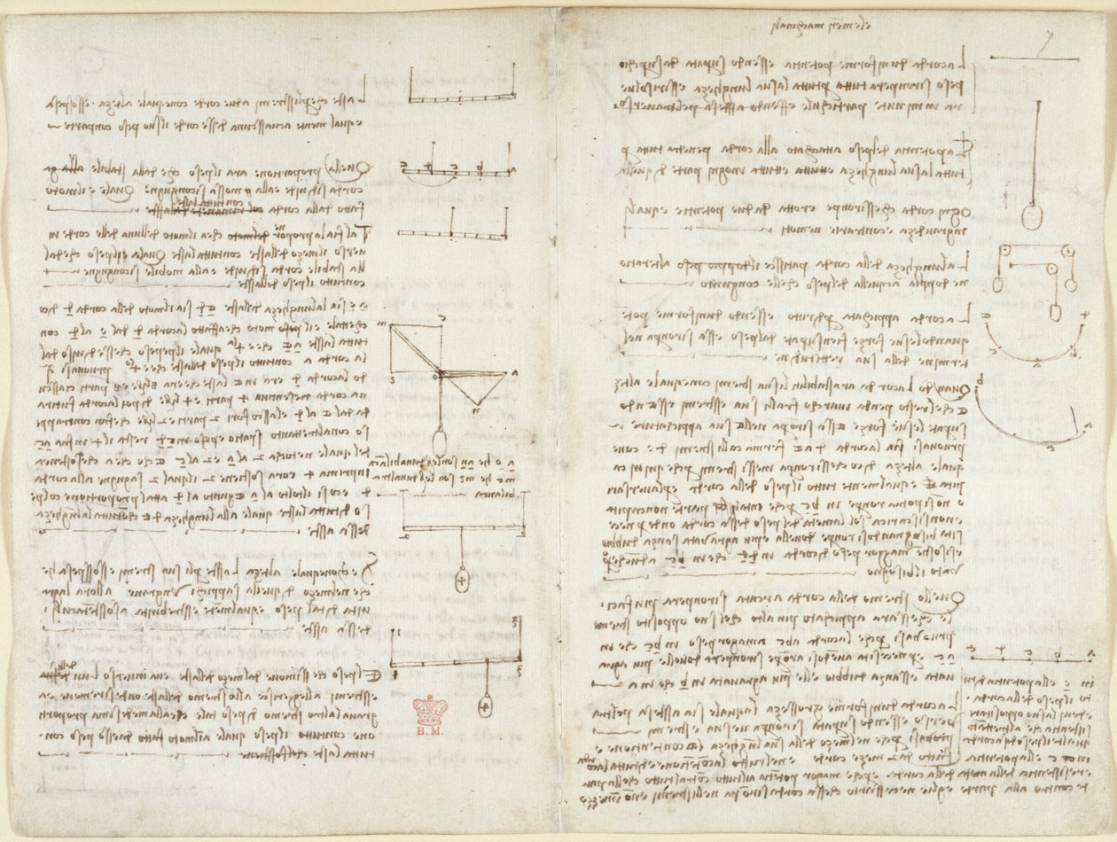 Arundel 263, f.8v, f.7 Huomautuksia ja kaavioita mekaniikasta tekijältä Leonardo da Vinci