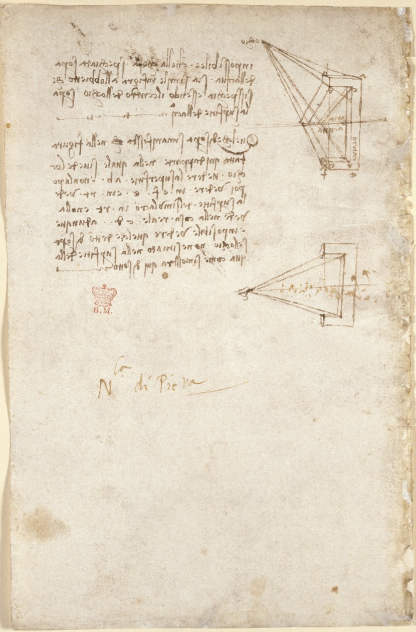Arundel 263, f.93v Huomautuksia ja kaaviokuva optiikasta; huomautus "N.la di Pit.ra" tekijältä Leonardo da Vinci