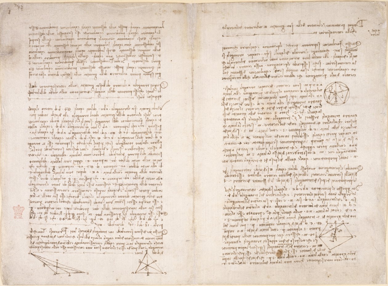 Arundel 263, ff.16v-17, Leonardo da Vincin muistiinpanot ja kaaviot Codex Arundelista (kynä ja muste paperille) tekijältä Leonardo da Vinci