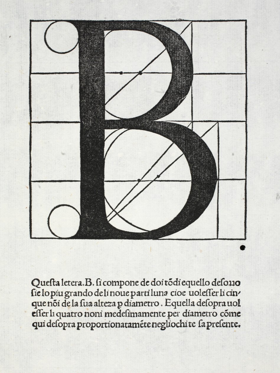 B, kuvitus Luca Paciolin (n. 1445-1517) "Divina Proportionesta", alunperin pub. Venetsia, 1509 tekijältä Leonardo da Vinci