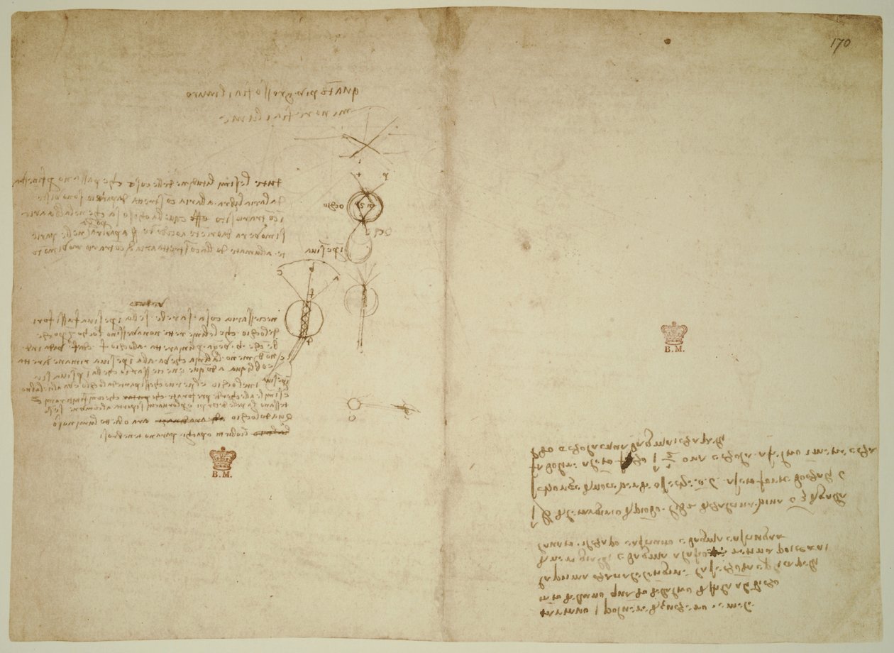 Codex Arundel. ff.171v-170r. tekijältä Leonardo da Vinci
