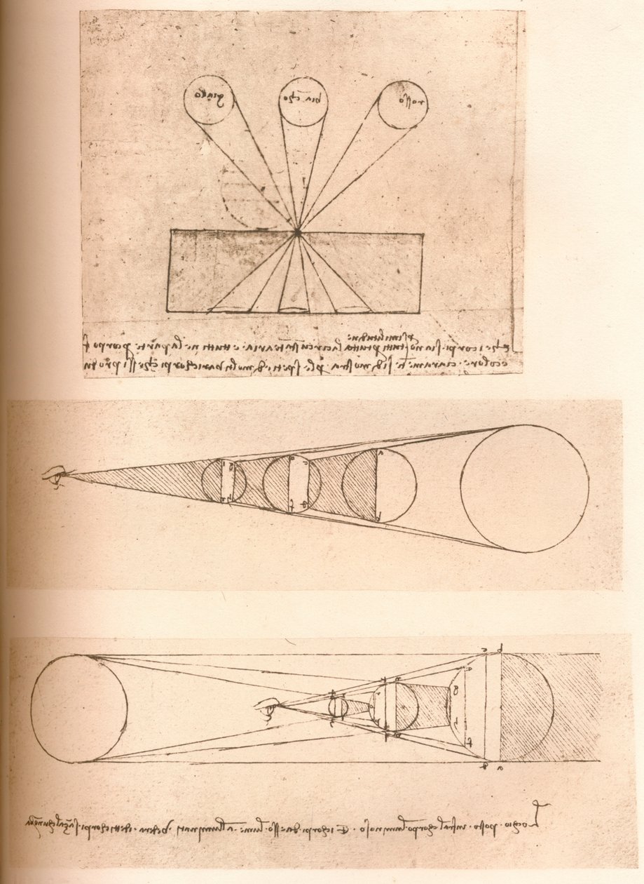 Lineaarisen perspektiivin sekä valon ja varjon teorioita kuvaavat kaaviot, c1472-c1519 1883 tekijältä Leonardo da Vinci