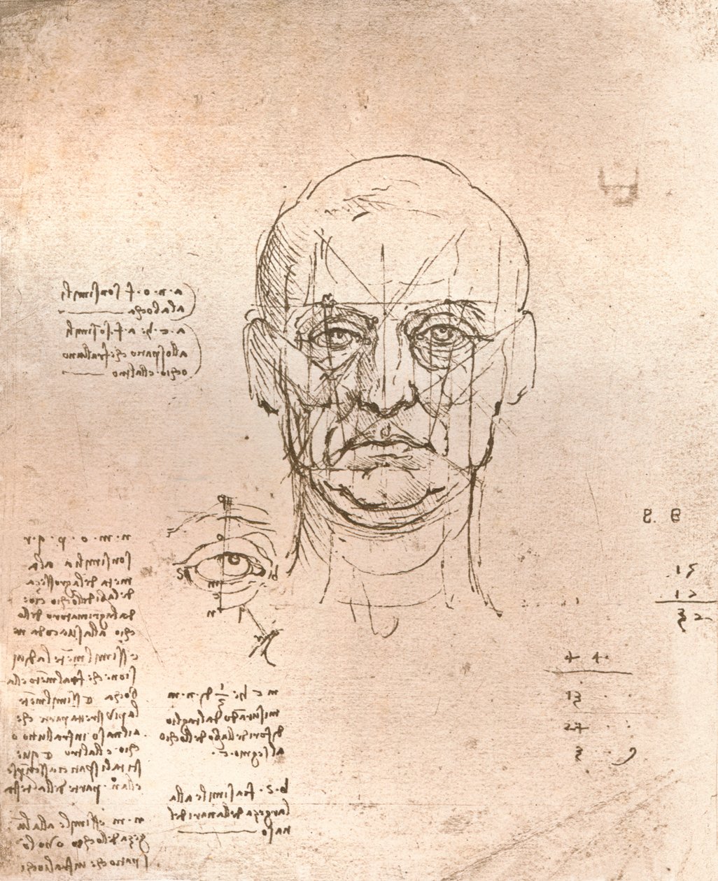 Piirros, joka havainnollistaa ihmishahmon mittasuhteiden teoriaa, c1472-c1519 1883 tekijältä Leonardo da Vinci
