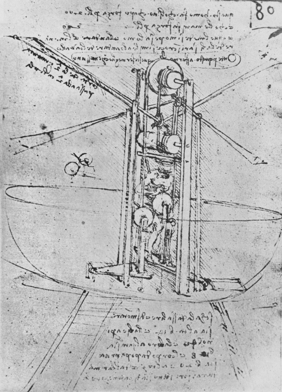 Piirustus lentävästä koneesta, jossa mies käyttää sitä, c1480 1945 tekijältä Leonardo da Vinci
