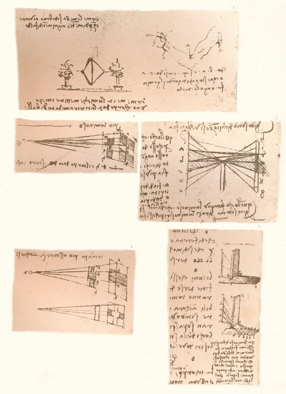 Viisi maalaustaiteen teoriaa kuvaavaa piirustusta, c1472-c1519 1883 tekijältä Leonardo da Vinci