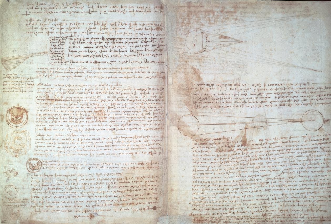 Leonardo da Vinci, Cod. Hammerin sivuja tekijältä Leonardo da Vinci