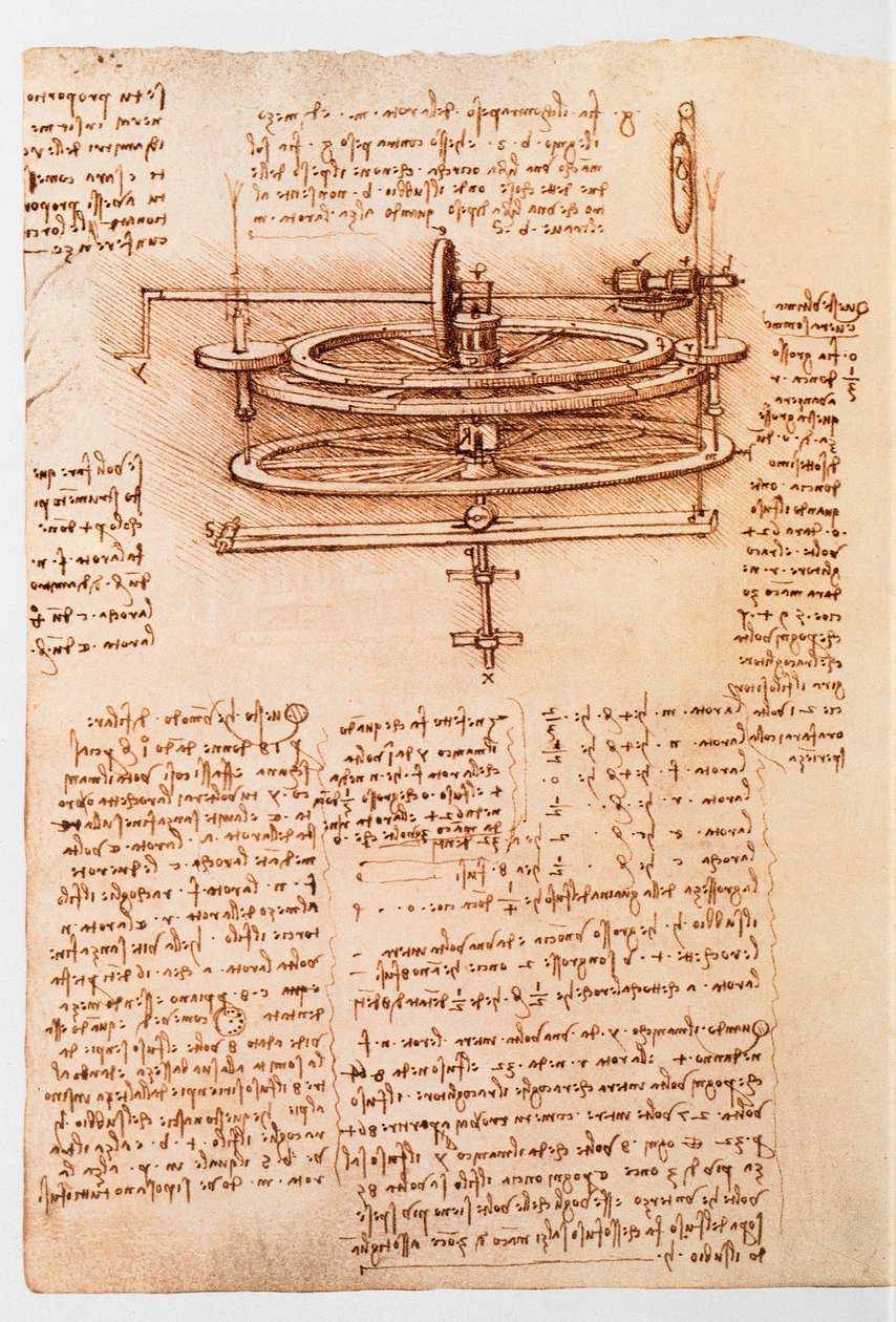 Ms 8937 fol.142r Tutkimus vesipyörälle, Codex Madrid I, n. 1493-1497 (kynä ja muste paperille) tekijältä Leonardo da Vinci