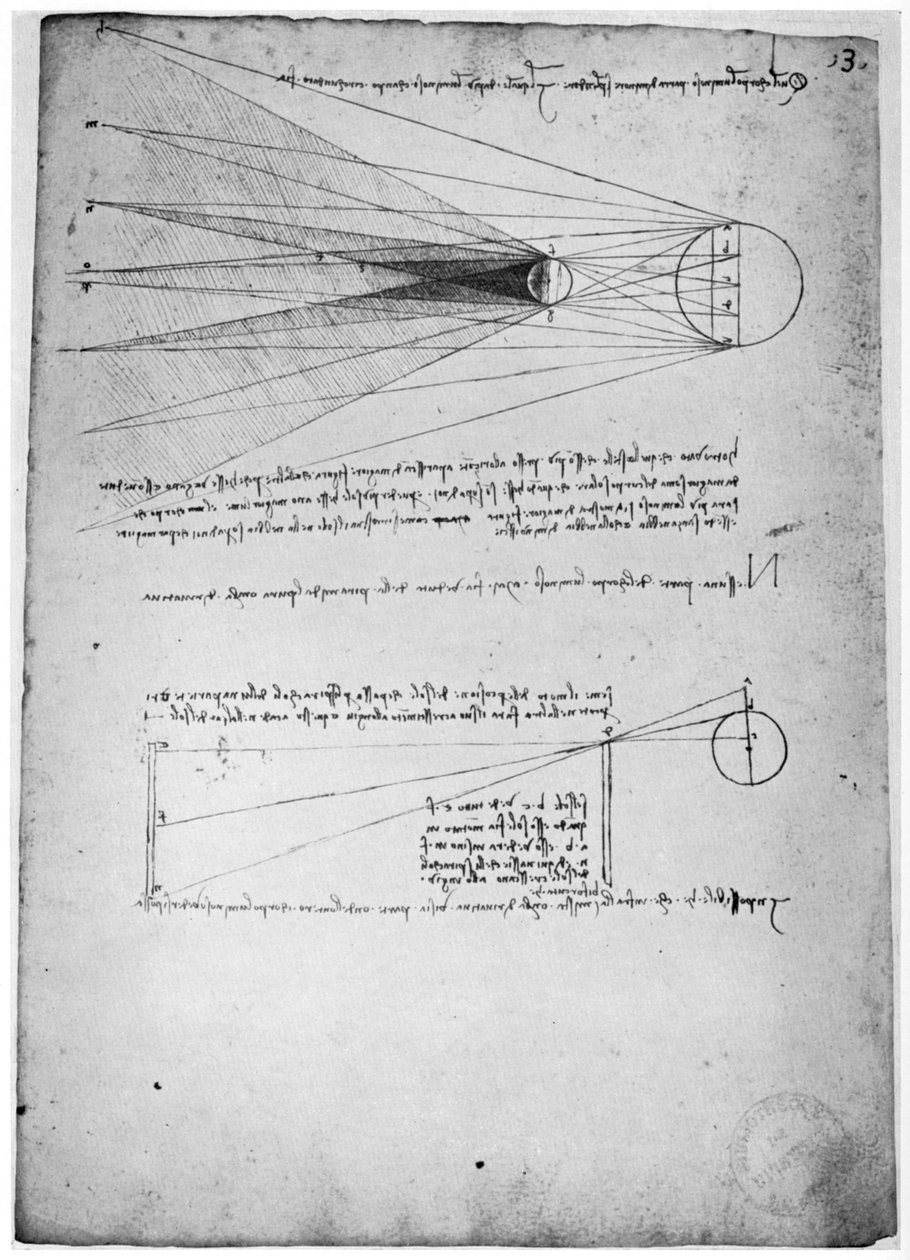 Optiset opinnot, 1400-luvun loppu tai 1500-luvun alku 1954 tekijältä Leonardo da Vinci