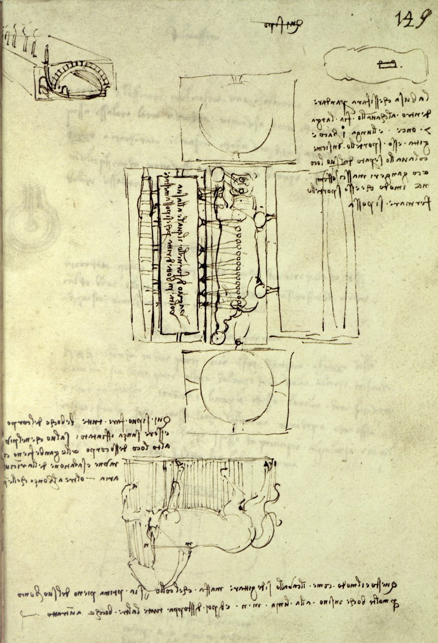 Luonnos Sforza-hevosen valukaivosta ylhäältä ja sivulta, fol. 149r Codex Madrid I:stä, n. 1493. tekijältä Leonardo da Vinci