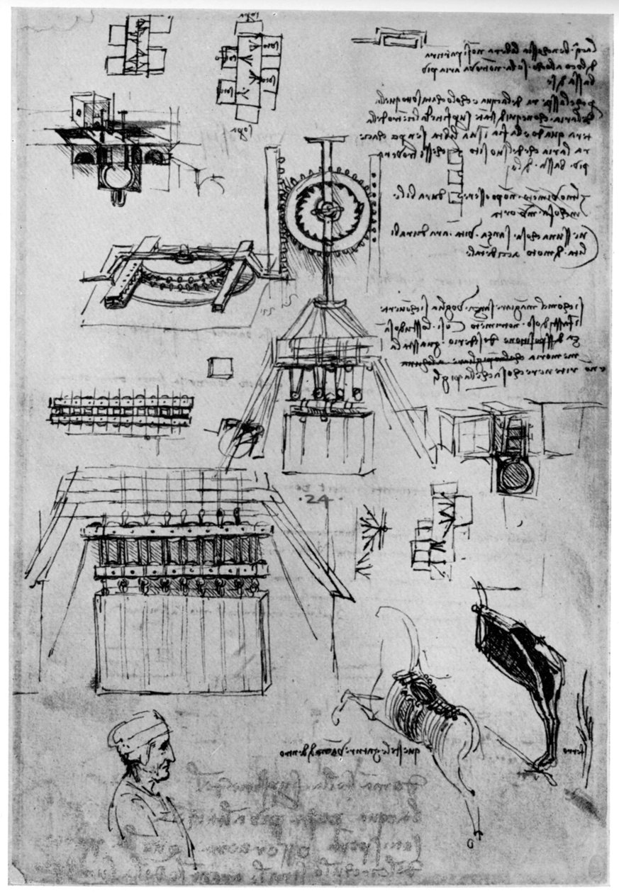 Tutkimus Sforza-monumentin valua varten, c1493 1954 tekijältä Leonardo da Vinci