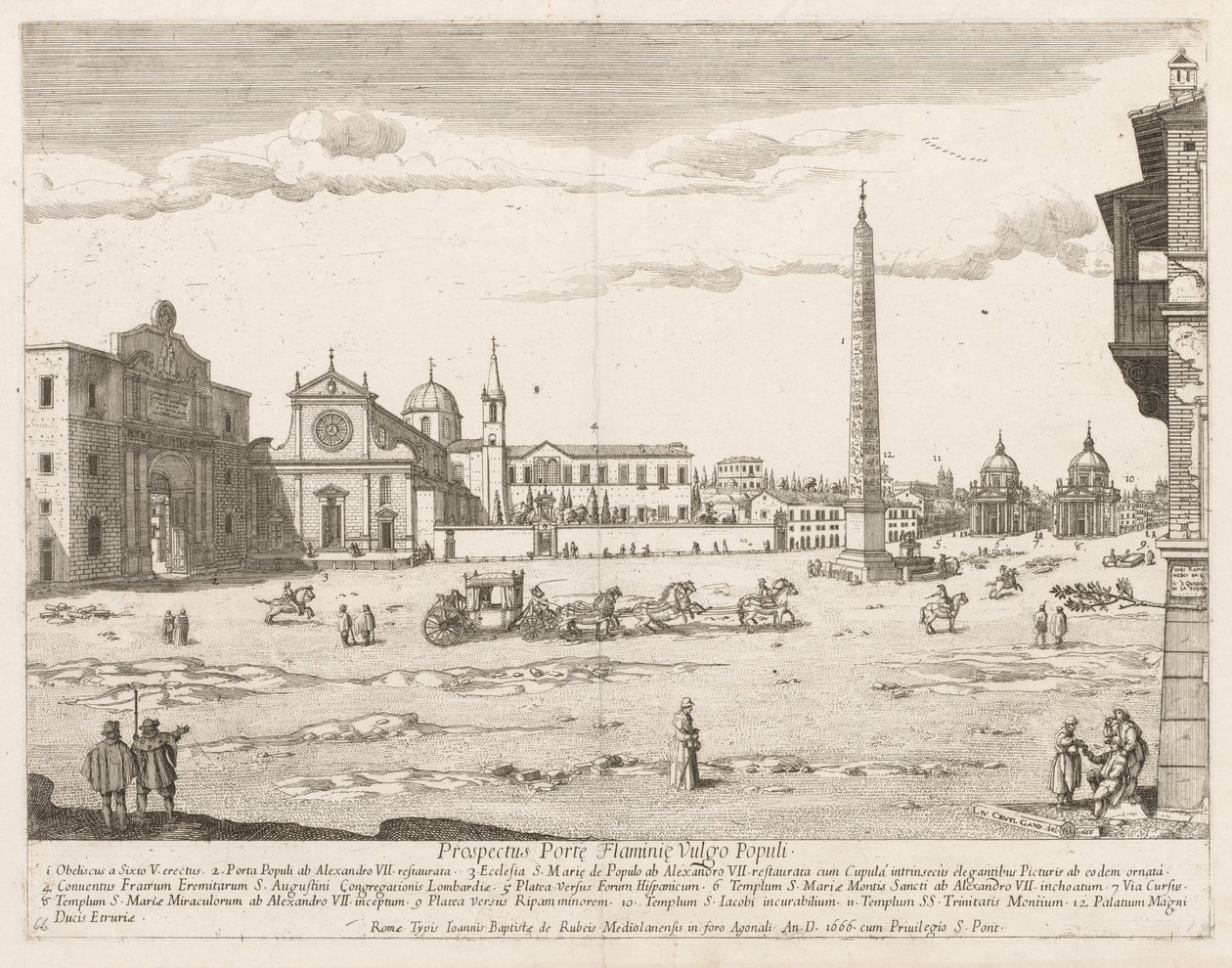 Piazza del Popolo "Näkymä Rooman kaupungin maamerkeistä" tekijältä Lievin Cruyl