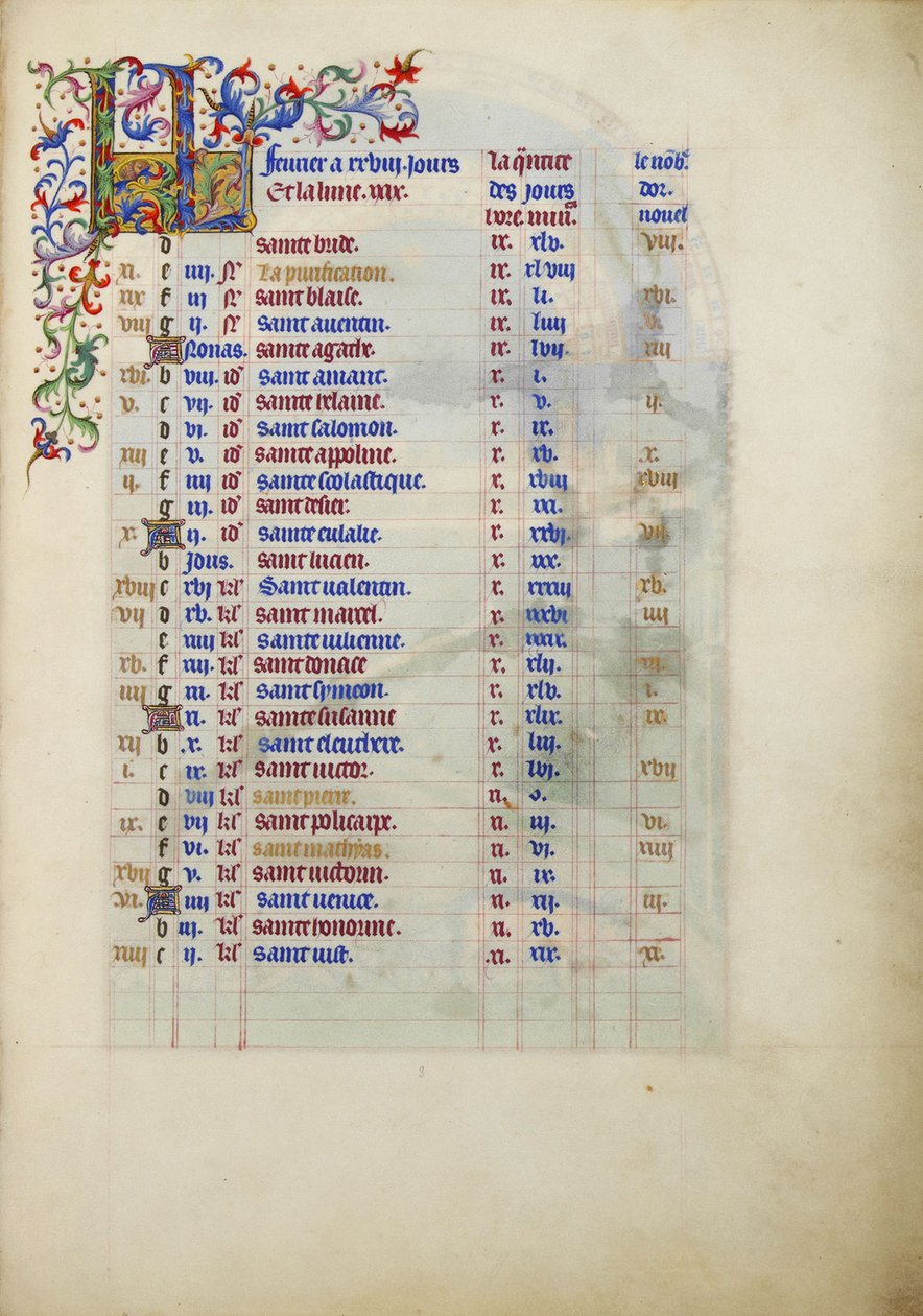 Très Riches Heures du duc de Berry tekijältä Limbourg Brothers