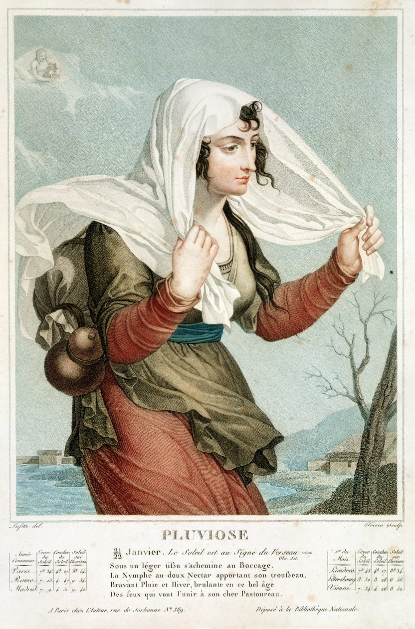 Pluviose (tammikuu helmikuu) republikaanisen kalenterin viides kuukausi, kaiverrus Tresca, n. 1794 tekijältä Louis Lafitte