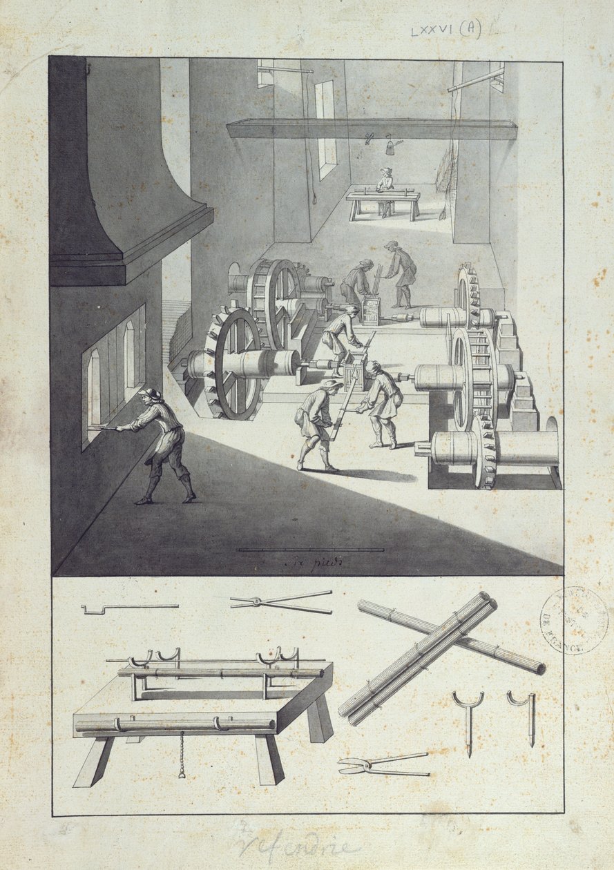 L. Simonneaun tykkien valmistus, piirustus "Description des Arts et Métiers" -teokselle, joka inspiroi Diderot