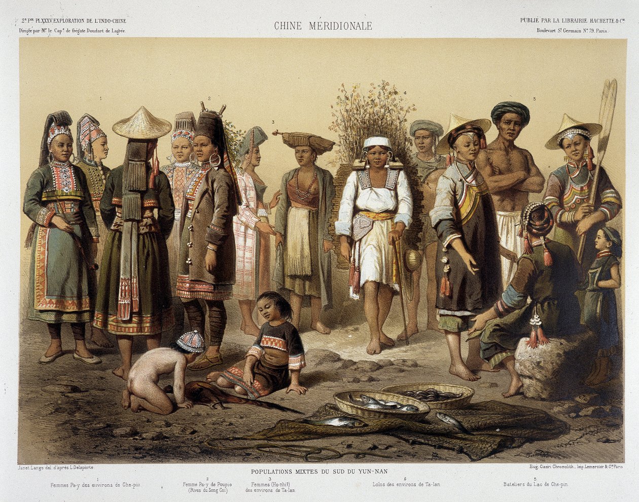 Etniset ryhmät noin 1870 Francis Garnier Parisin teoksessa "Journey d