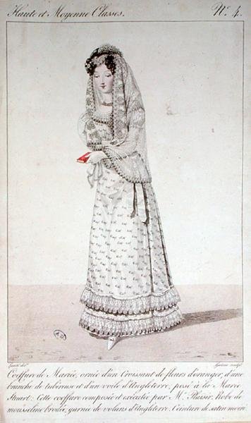 Hääpuku ja puku, muotilevy nro 4 Haute et Moyenne Classes -sarjasta, kaiverrus Georges Jacques Gatine (1773-1831) 1800-luvun alku (värillinen kaiverrus) tekijältä Louis Marie (after) Lante