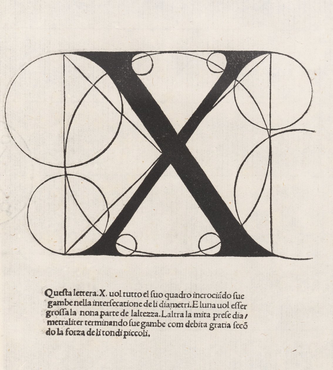 De divina proportione, kirje X tekijältä Luca Pacioli