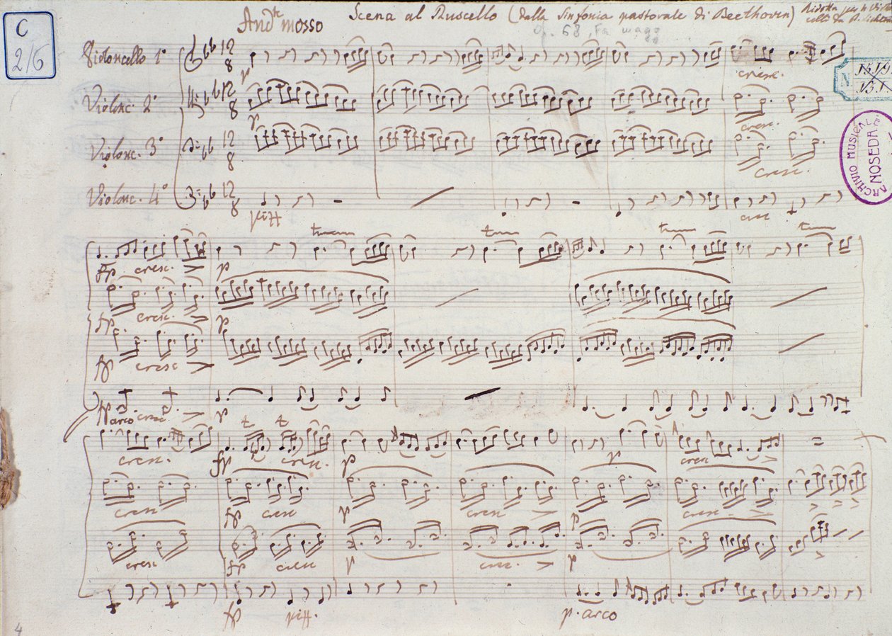 Ludwig van Beethovenin Sinfonia nro 6 F-duuri opus 68 nuottien sivu tekijältä Ludwig van Beethoven