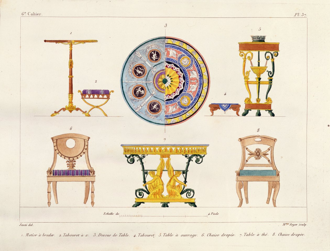 Mme Soyerin kaiverretut kalustesuunnitelmat, levy 37 julkaisusta "Modeles de Meubles et de decorations interieures pur les Meubles", julkaistu 182841 tekijältä M. Santi