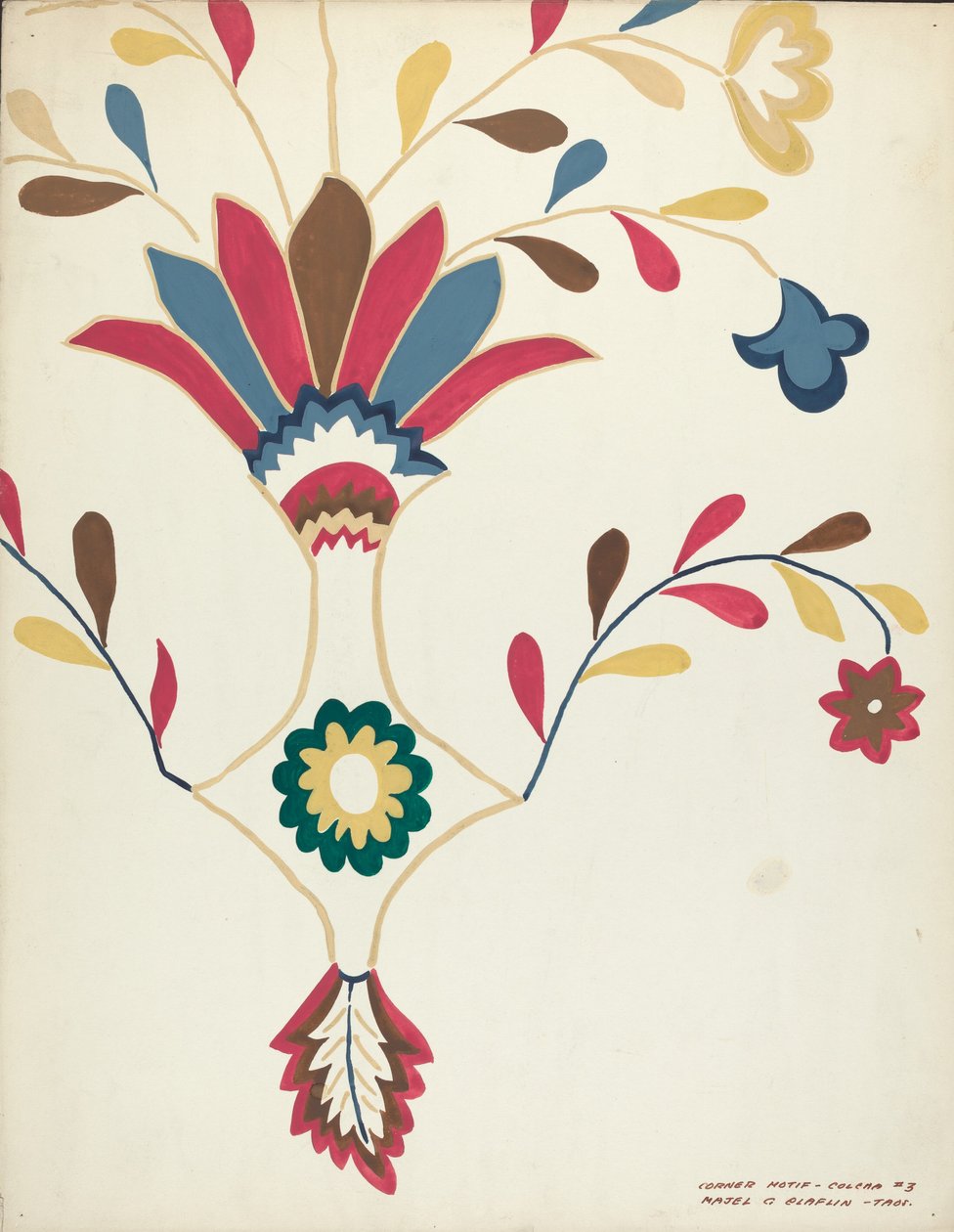 Suunnittelu ehdotetusta portfoliosta, 19351942. tekijältä Majel G. Claflin