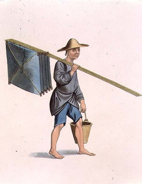 Kalastaja, levy 25 teoksesta "The Costume of China", kaiverrus J. Dadley tekijältä Major George Henry Mason