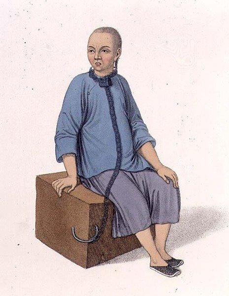 Mies kiinnitettynä suureen puulohkoon, levy 14 teoksesta "The Punishments of China", kaiverrettu J. Dadley tekijältä Major George Henry Mason