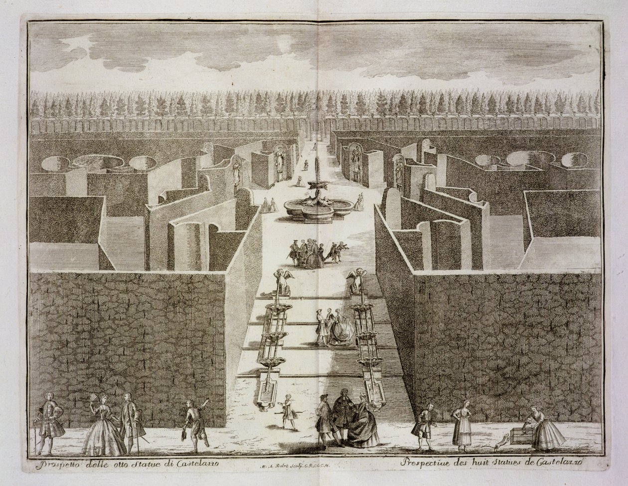 Näkymä Castellazzon kahdeksasta patsasta topiaari-labyrinttissä, Domenico Felice Leonardin teoksesta The Delights of the Villa Castellazzo, julkaistu 1743 tekijältä Marc