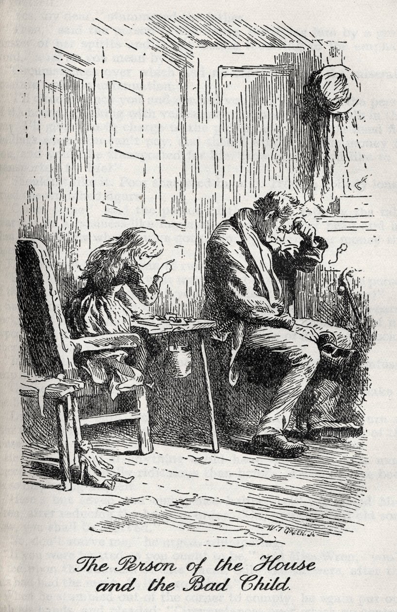 Charles Dickensin 