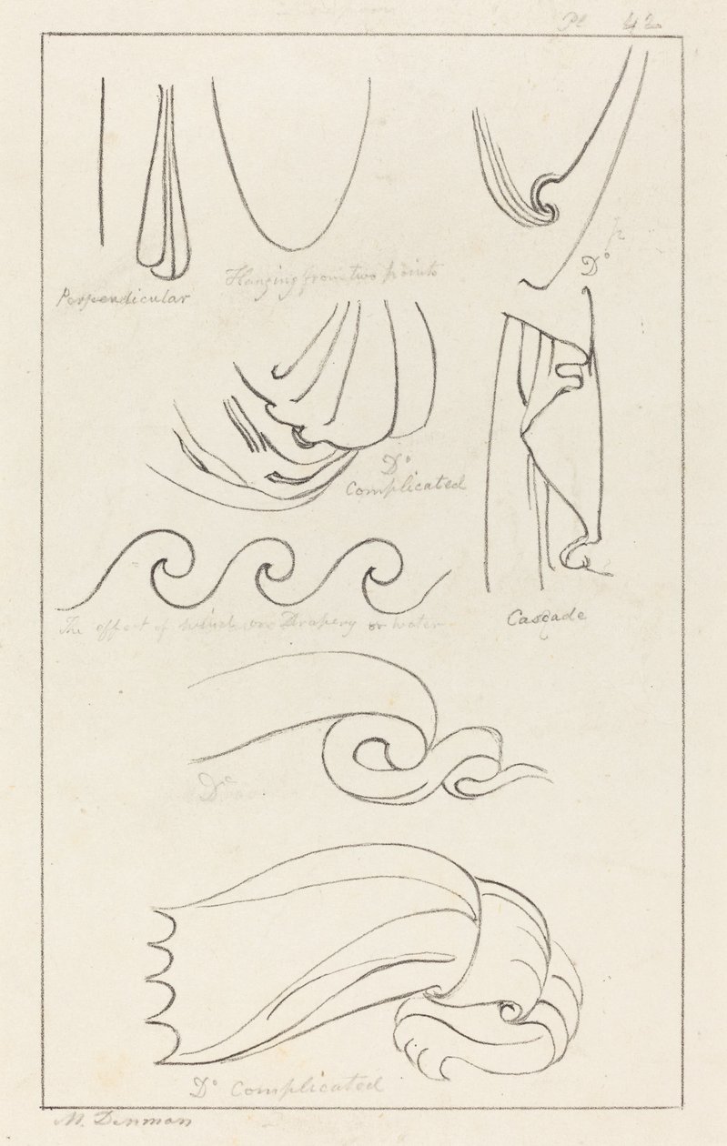 Kangas tekijältä Maria Denman after John Flaxman