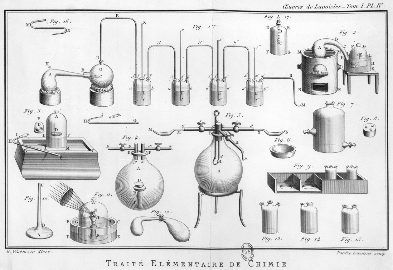 Veden hajoamista koskeva koe, kuvitus Antoine Laurent de Lavoisierin (1743-94) teoksesta "Traite elementaire de chimie" (Kemiallinen peruskirja). tekijältä Marie Anne Pierrette Lavoisier