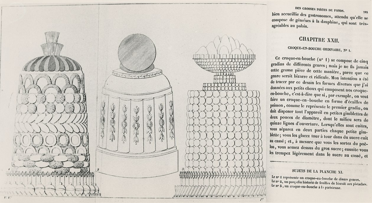 Croquembouche-kuvioita tekijältä Marie Antoine Careme