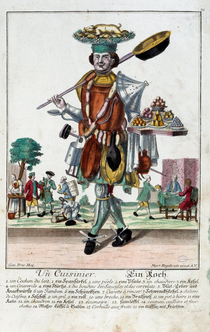 Kokki. Kaiverrus Martin Engelbrecht (1684-1756), "" Uusi kokoonpano of the manouvries habilles"" 17th century, Saksa. Pariisi, koristetaide tekijältä Martin Engelbrecht