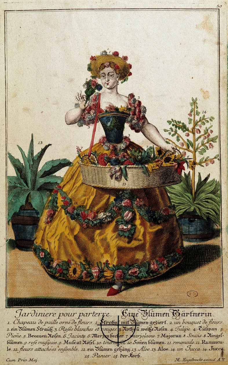 Entinen metier: Puutarha lattialle. Martin Engelbrechtin (1684-1756) kaiverrus, teoksessa "New assembly of the manouvries habilles" 18. vuosisata, Saksa. Pariisi, koristeellinen taide tekijältä Martin Engelbrecht