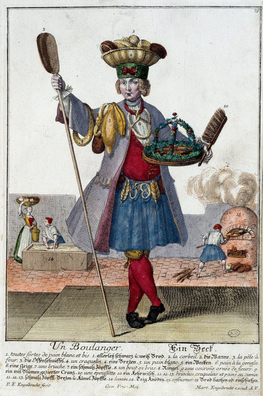 Ammattilainen: Leipuri. Kaiverrus Martin Engelbrecht (1684-1756), "" Uusi kokoonpano of the manouvries habilles"" 17th century, Saksa. Pariisi, koristetaide tekijältä Martin Engelbrecht