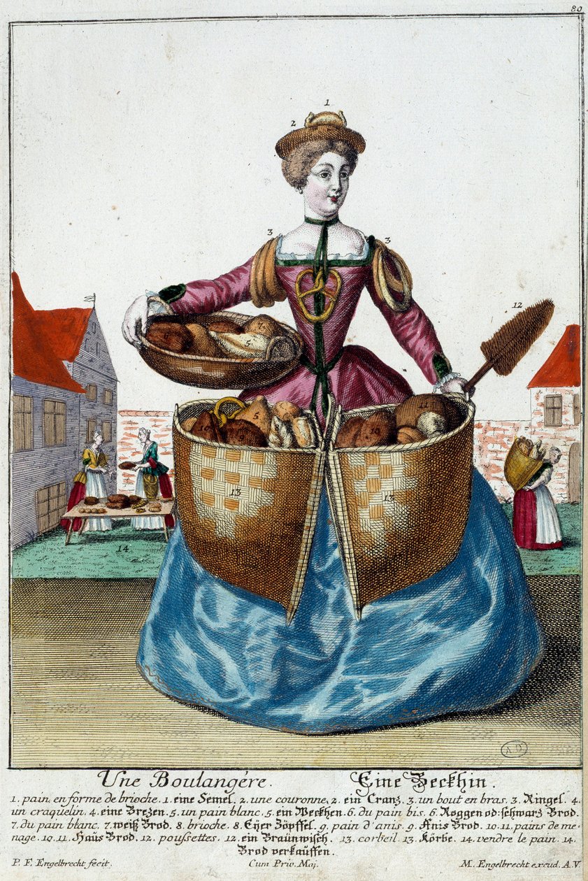 Ammattilainen: Leipuri. Kaiverrus Martin Engelbrecht (1684-1756), "" Uusi kokoonpano of the manouvries habilles"" 17th century, Saksa. Pariisi, koristetaide tekijältä Martin Engelbrecht