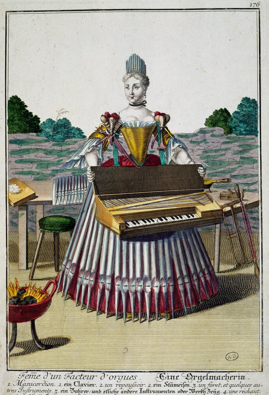 Urkuvalmistajan vaimo, kaiverrus Martin Engelbrechtin (1684-1756), Saksan Assemblage des nouveau manouvries habillesista tekijältä Martin Engelbrecht