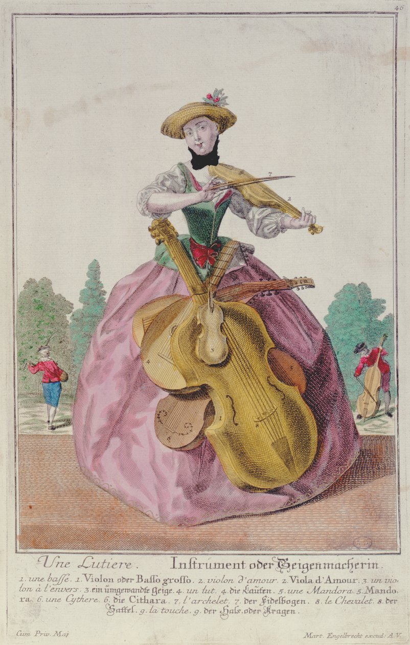 The Instrument Maker, n. 1735, julkaistu Augsburgissa tekijältä Martin Engelbrecht
